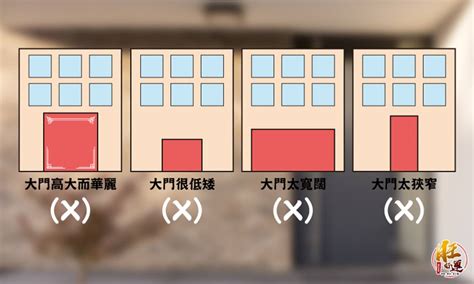 大門吉祥尺寸|【風水特輯】討吉利、拚開運！大門尺寸這樣才對－幸。